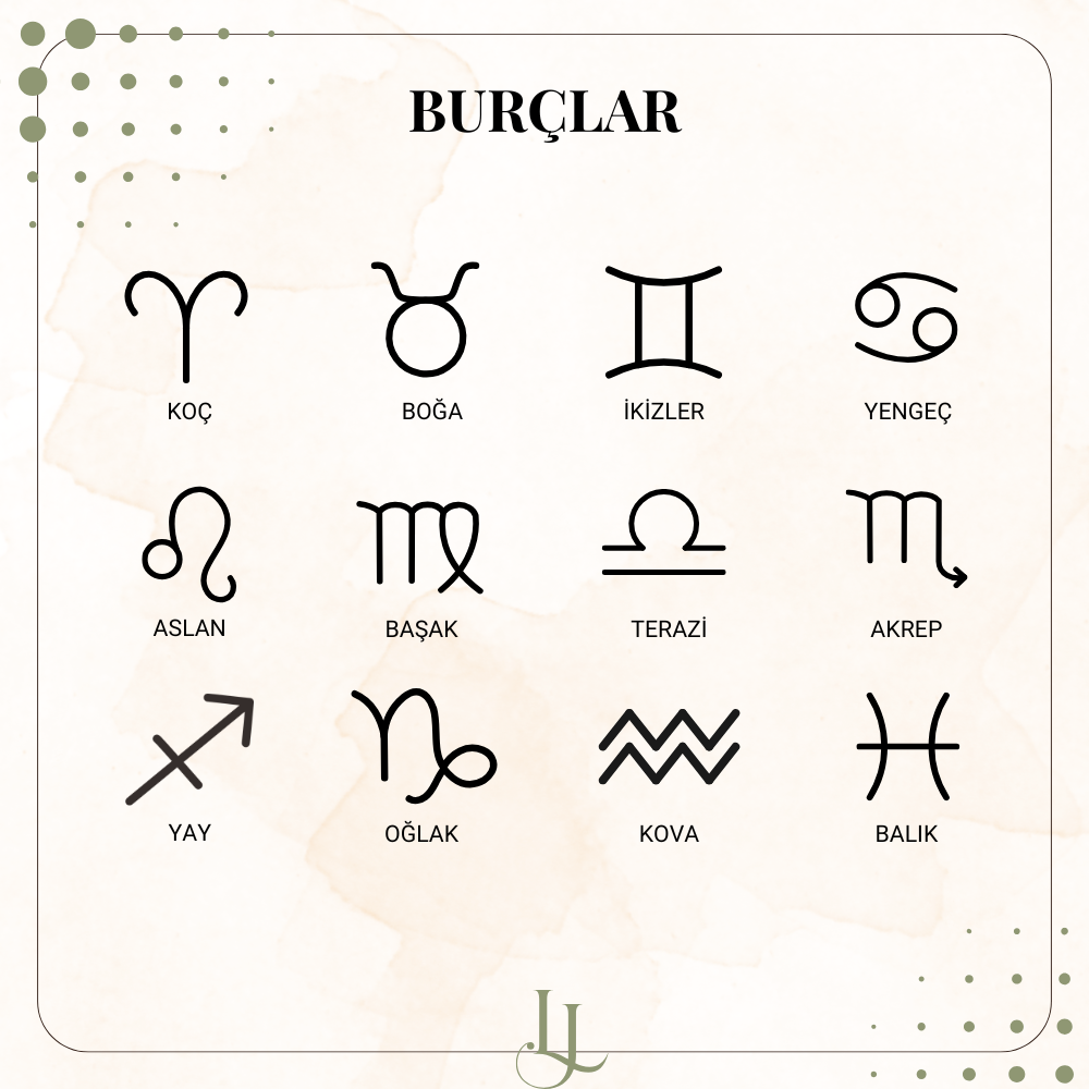 Taşlı Burç Bileklik - 14 Ayar Altın Kaplama Gümüş Bileklik LuvianaJewelry