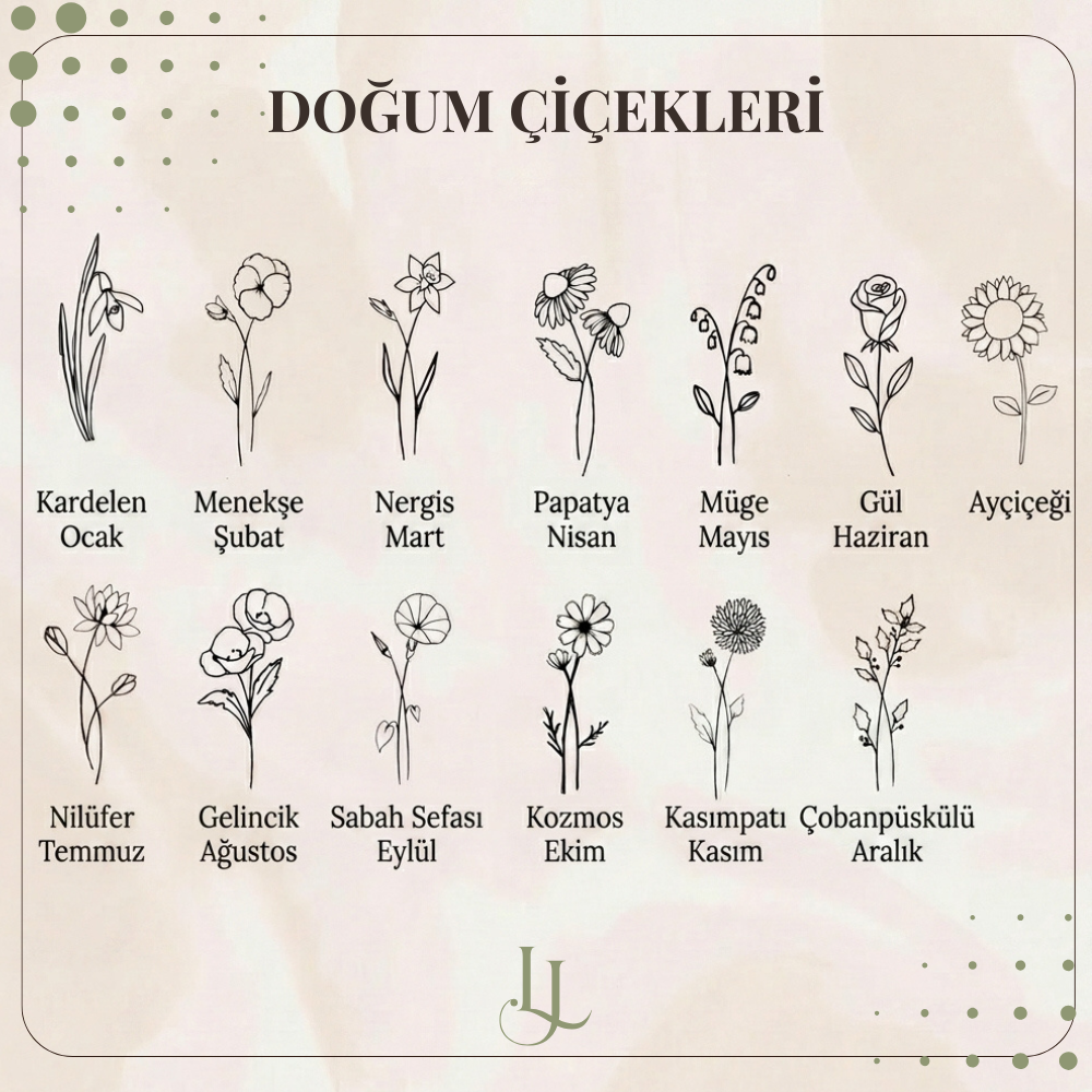 İsimli ve Doğum Çiçekli Gümüş Yüzük LuvianaJewelry